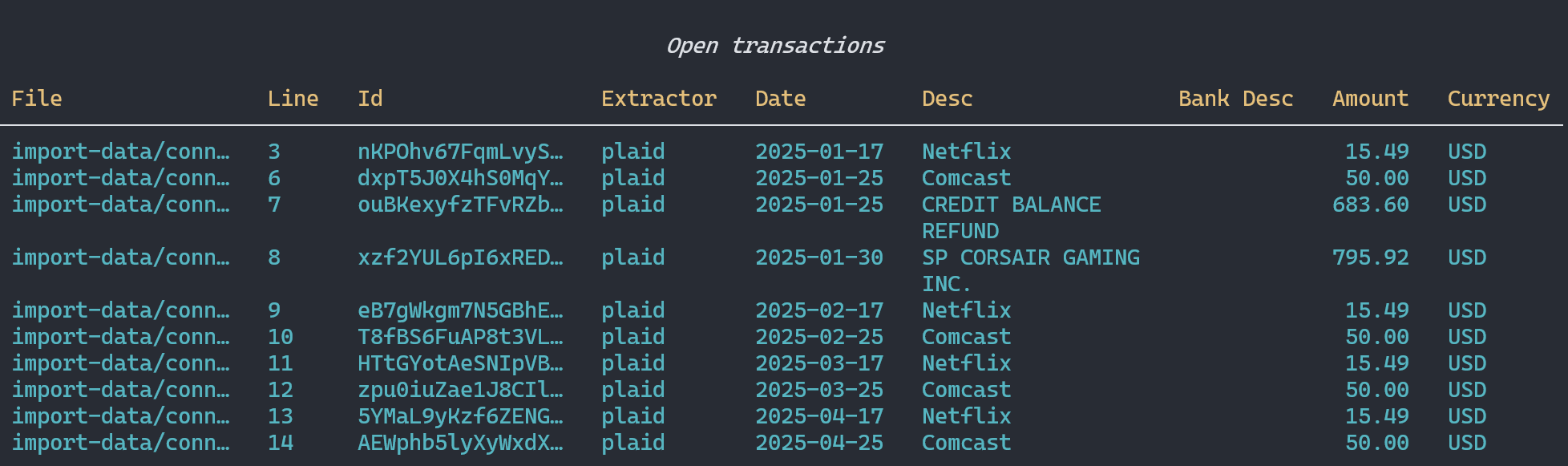 Open transactions section in the import command output